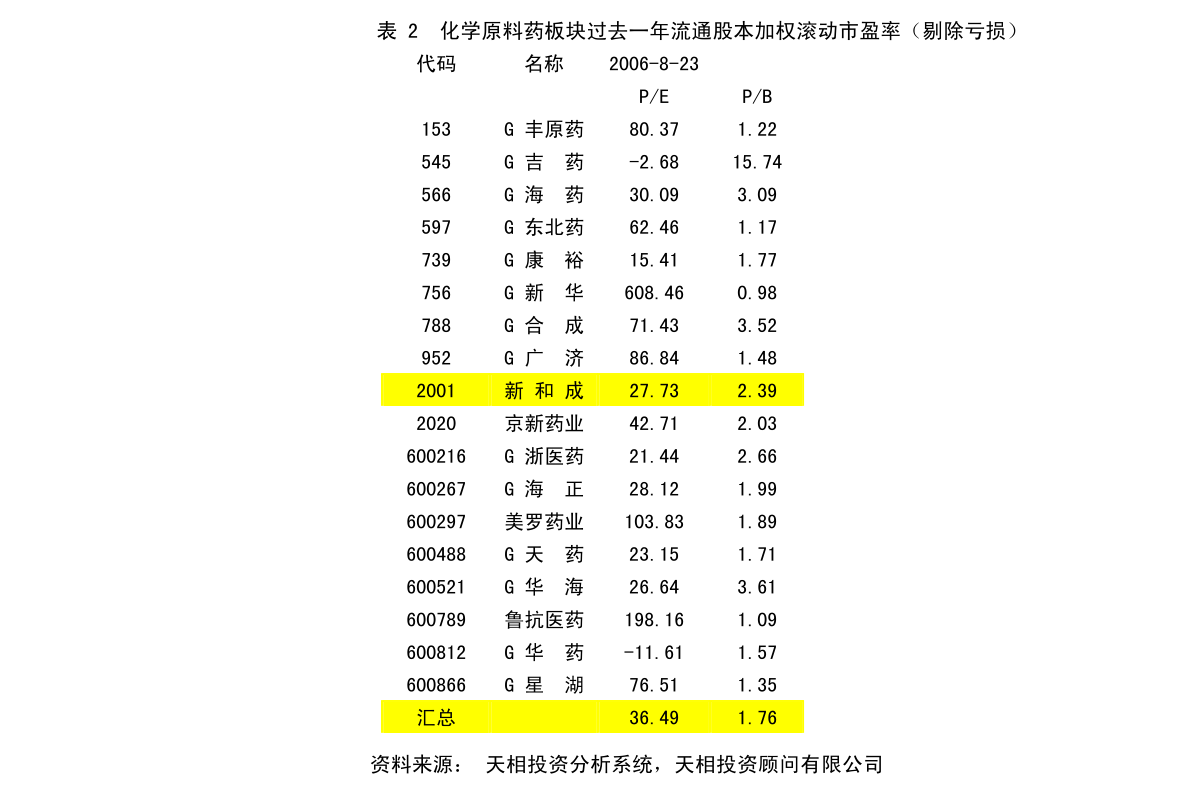 2025年1月21日 第9页