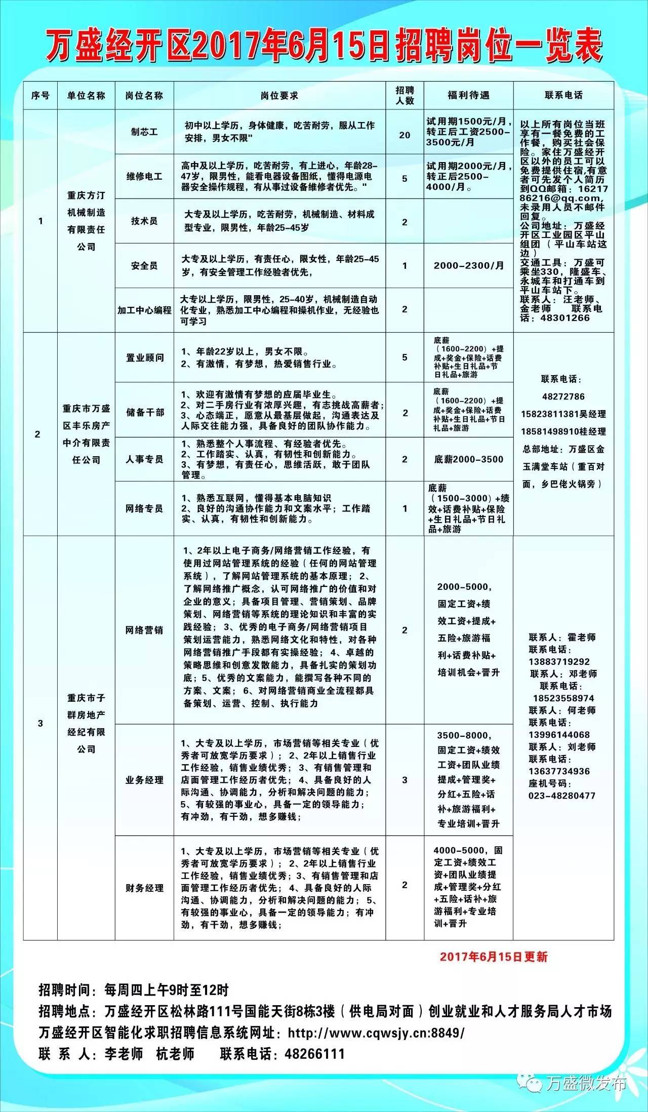 河池市侨务办公室最新招聘启事