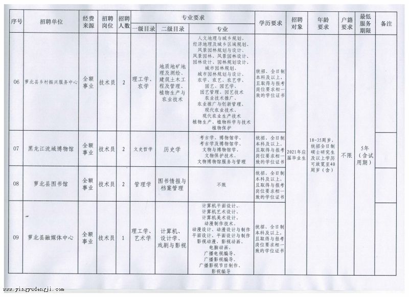 2025年1月23日 第2页