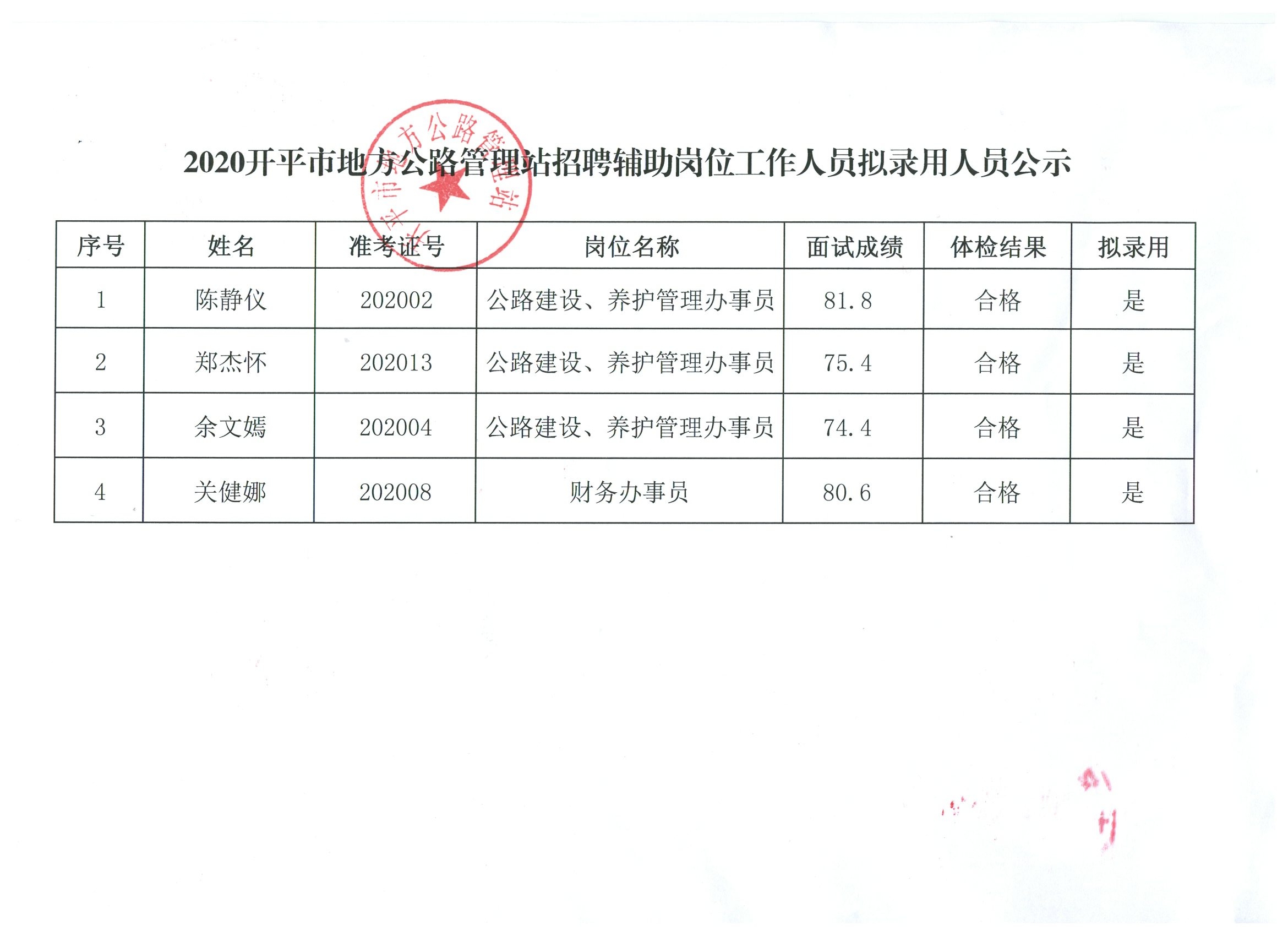 怀来县统计局最新招聘信息与招聘细节深度解析