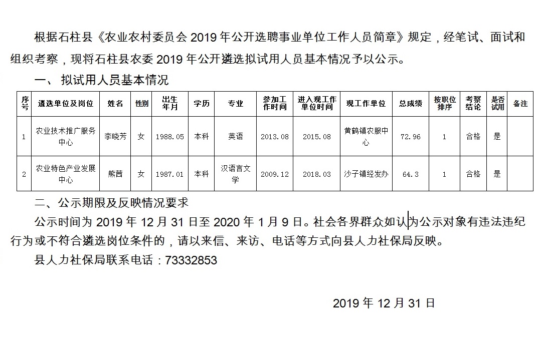 碾盘岭村委会最新招聘信息汇总