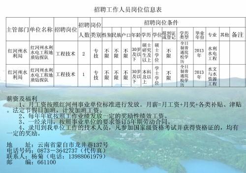 定边县水利局最新招聘公告概览