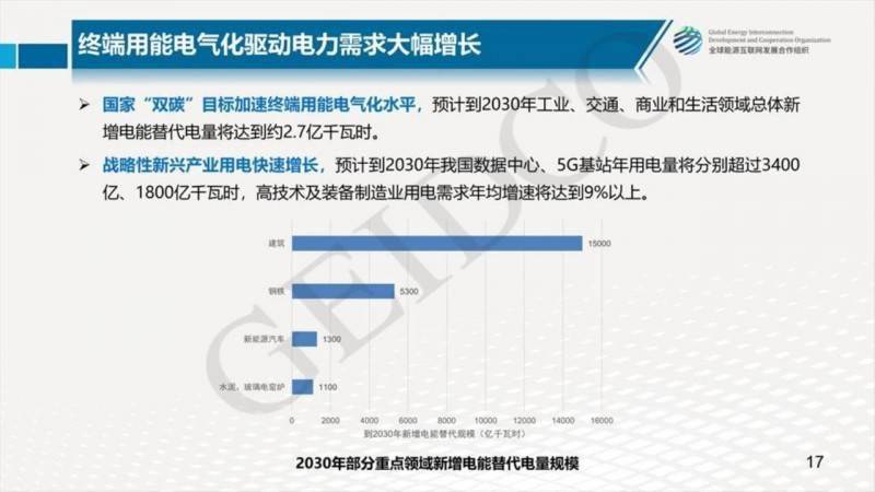 白城市地方志编撰办公室最新发展规划概览