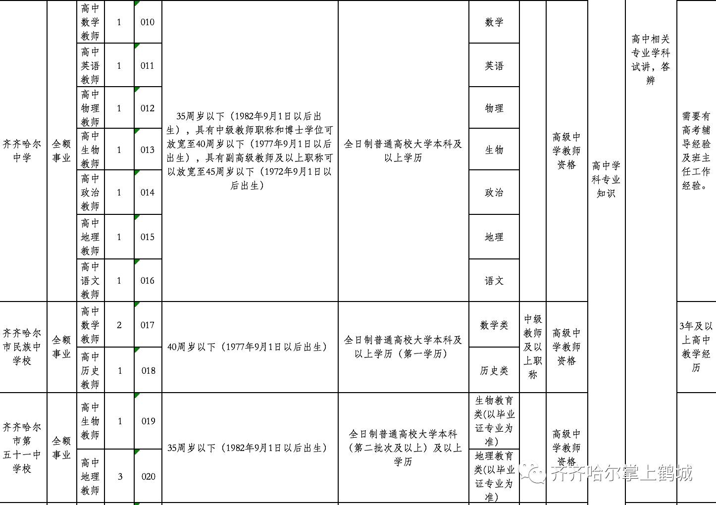 宜丰县特殊教育事业单位发展规划展望