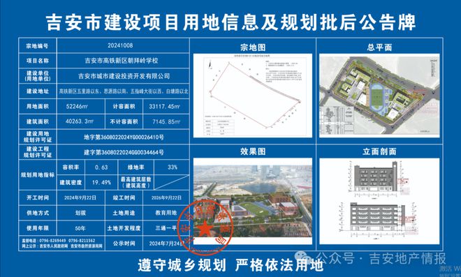 吉安县住房和城乡建设局最新项目概览，推动城市建设的蓬勃发展