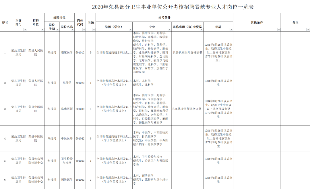 阎良区级托养福利事业单位最新项目，探索与实践之路